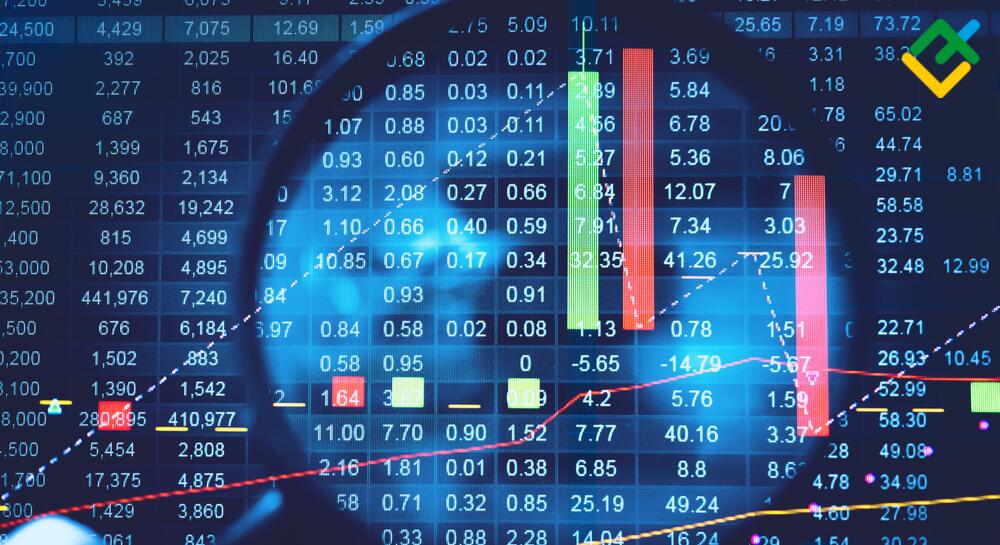 Notowania Forex