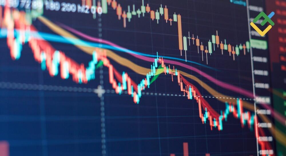 LiteFinance: Bagaimana Cara Kerja Heiken-Ashi?