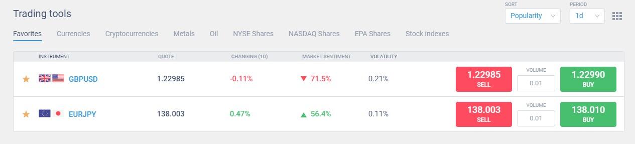 LiteForex: Zdecyduj, w co zainwestujesz