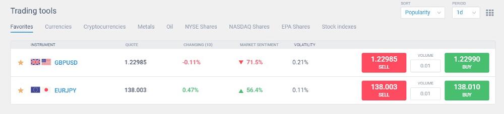 LiteFinance: Décidez dans quoi investir