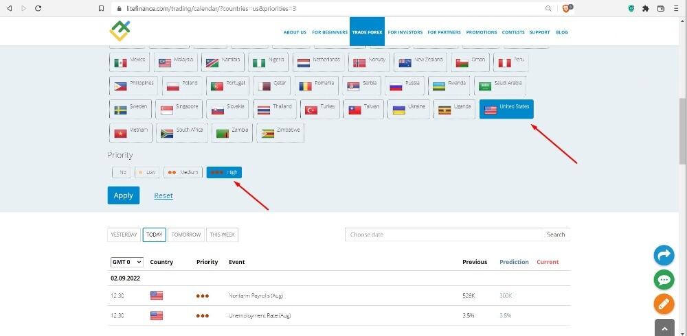 LiteForex: Co ma wpływ na Indeks Nasdaq