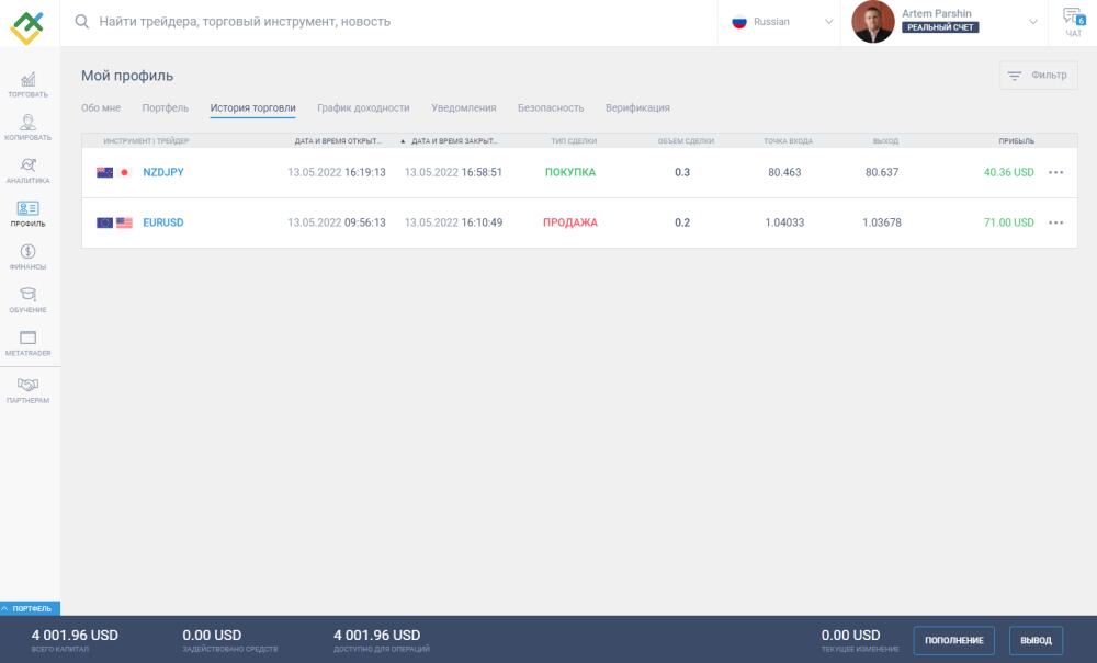 LiteFinance: Покупка: