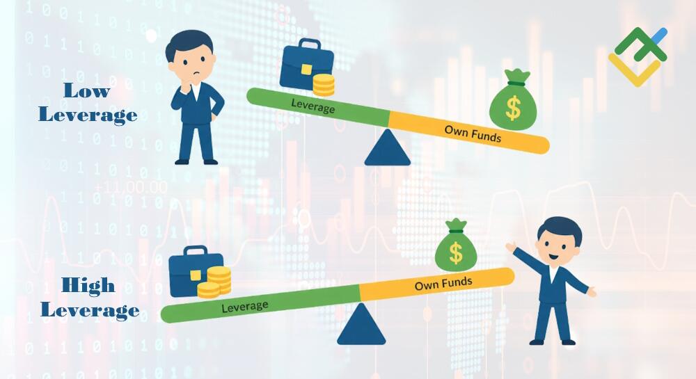 LiteFinance: How Currency Trading Works