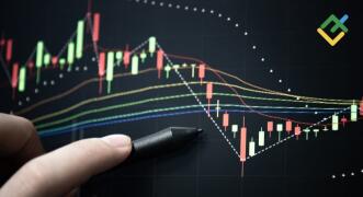 Indikator Forex Terbaik yang Harus Digunakan Setiap Trader