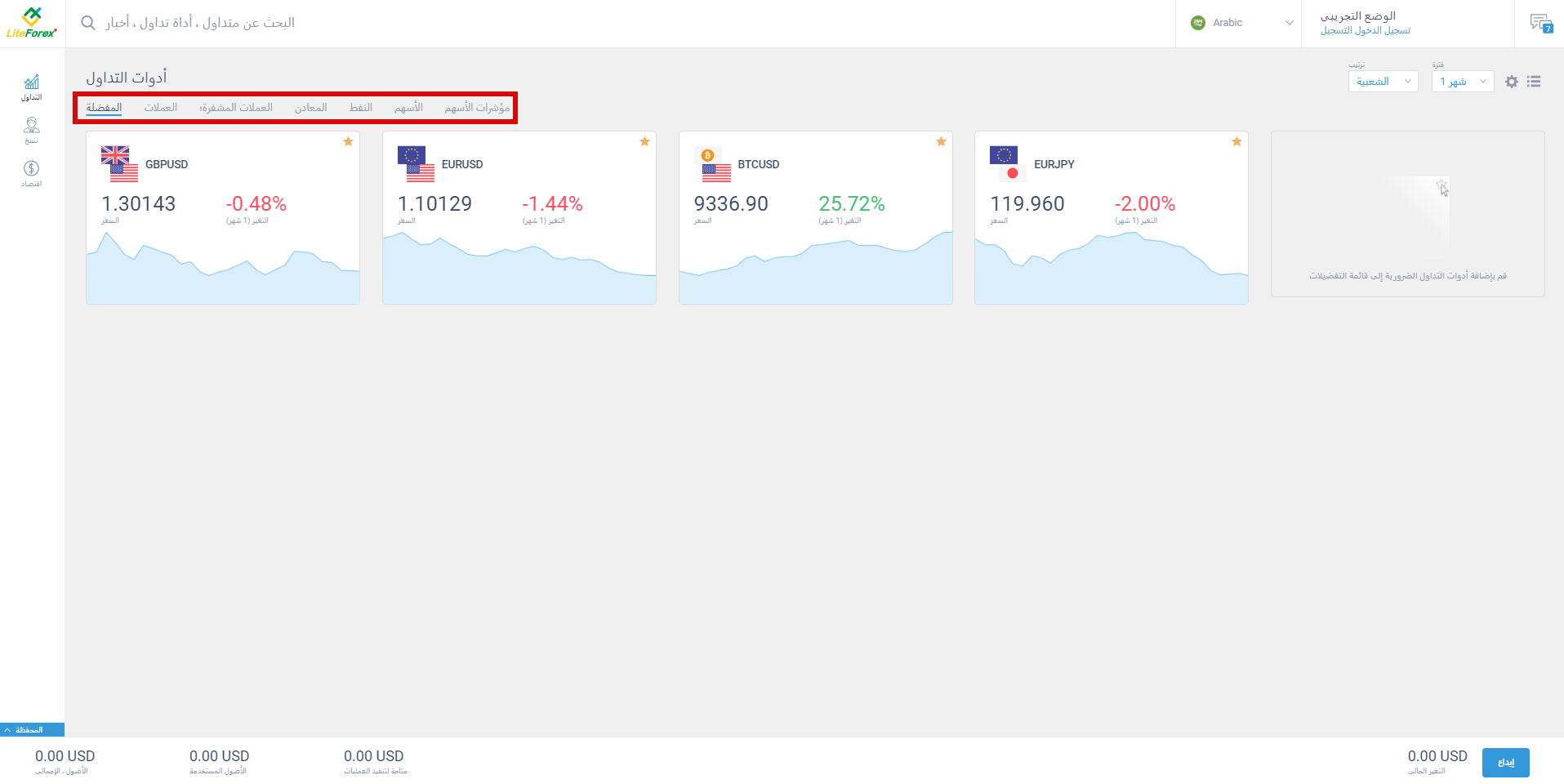LiteFinance: 1. الصفحة الرئيسية ("التداول")