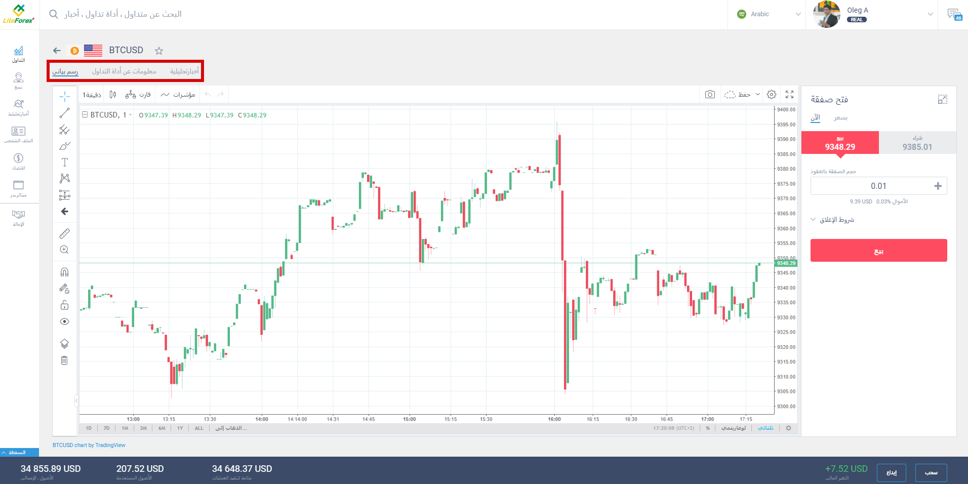 LiteFinance: 5.التداول