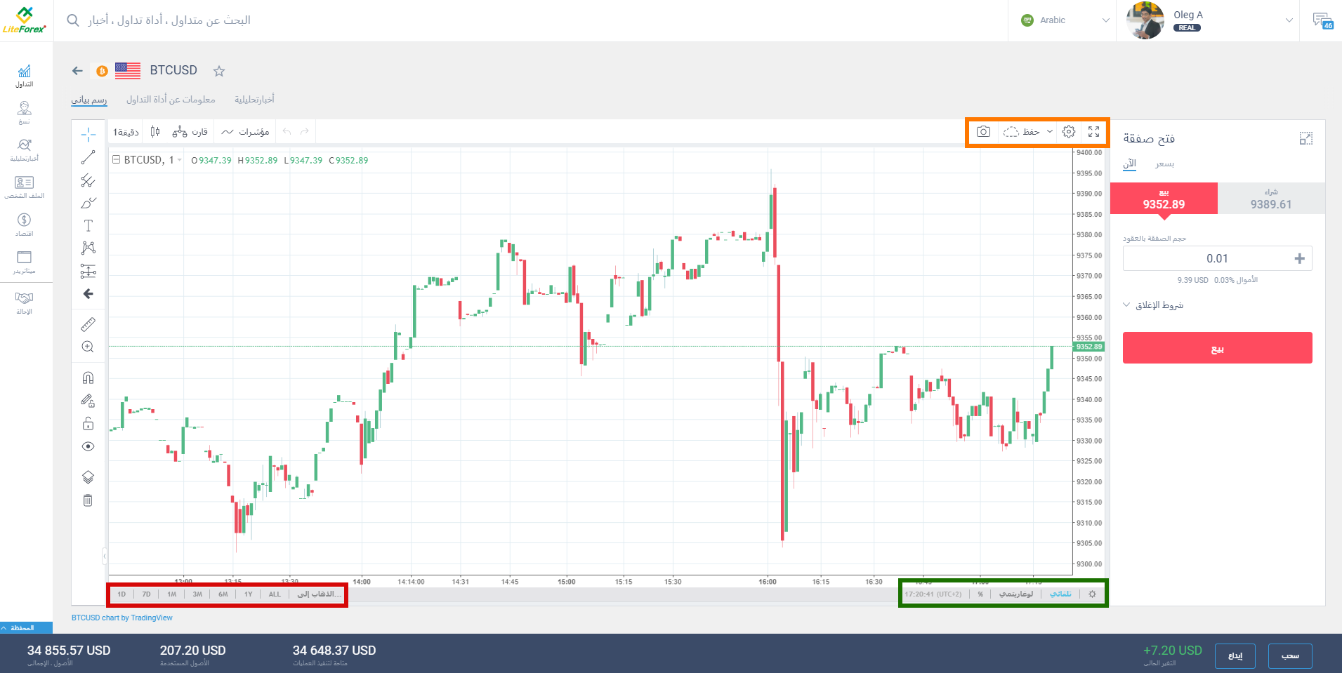 LiteFinance: 5.التداول