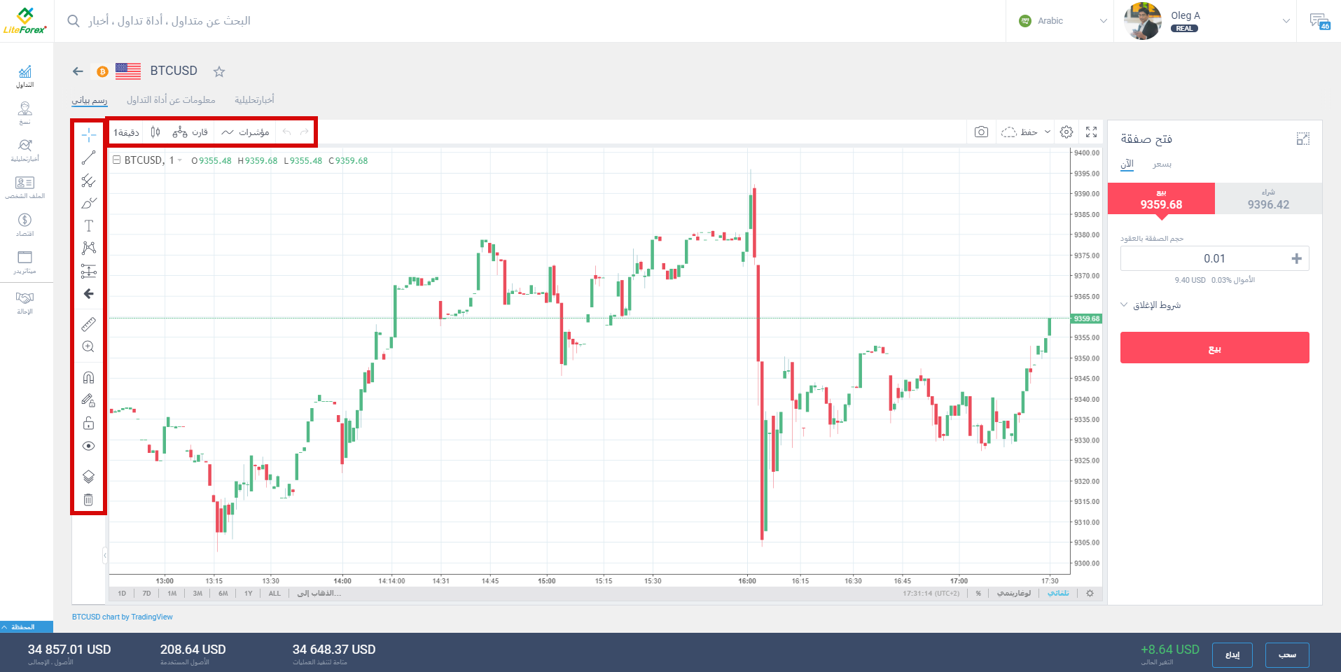 LiteFinance: 5.التداول