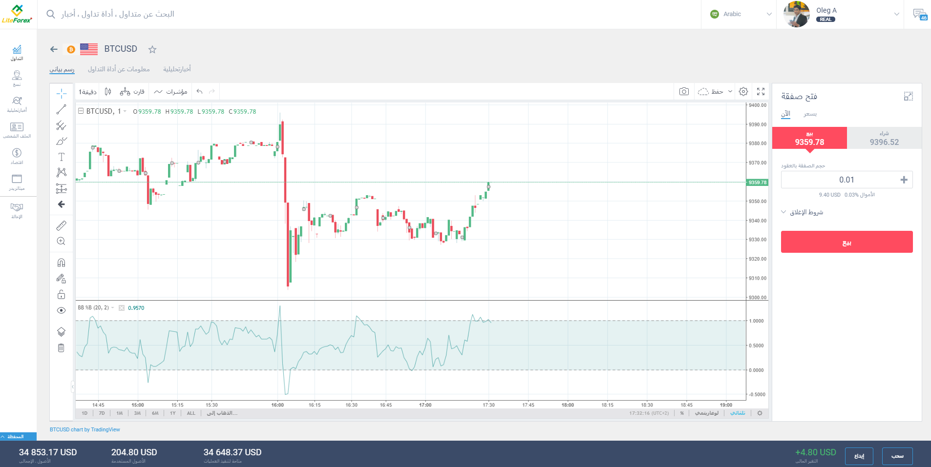 LiteFinance: 5.التداول