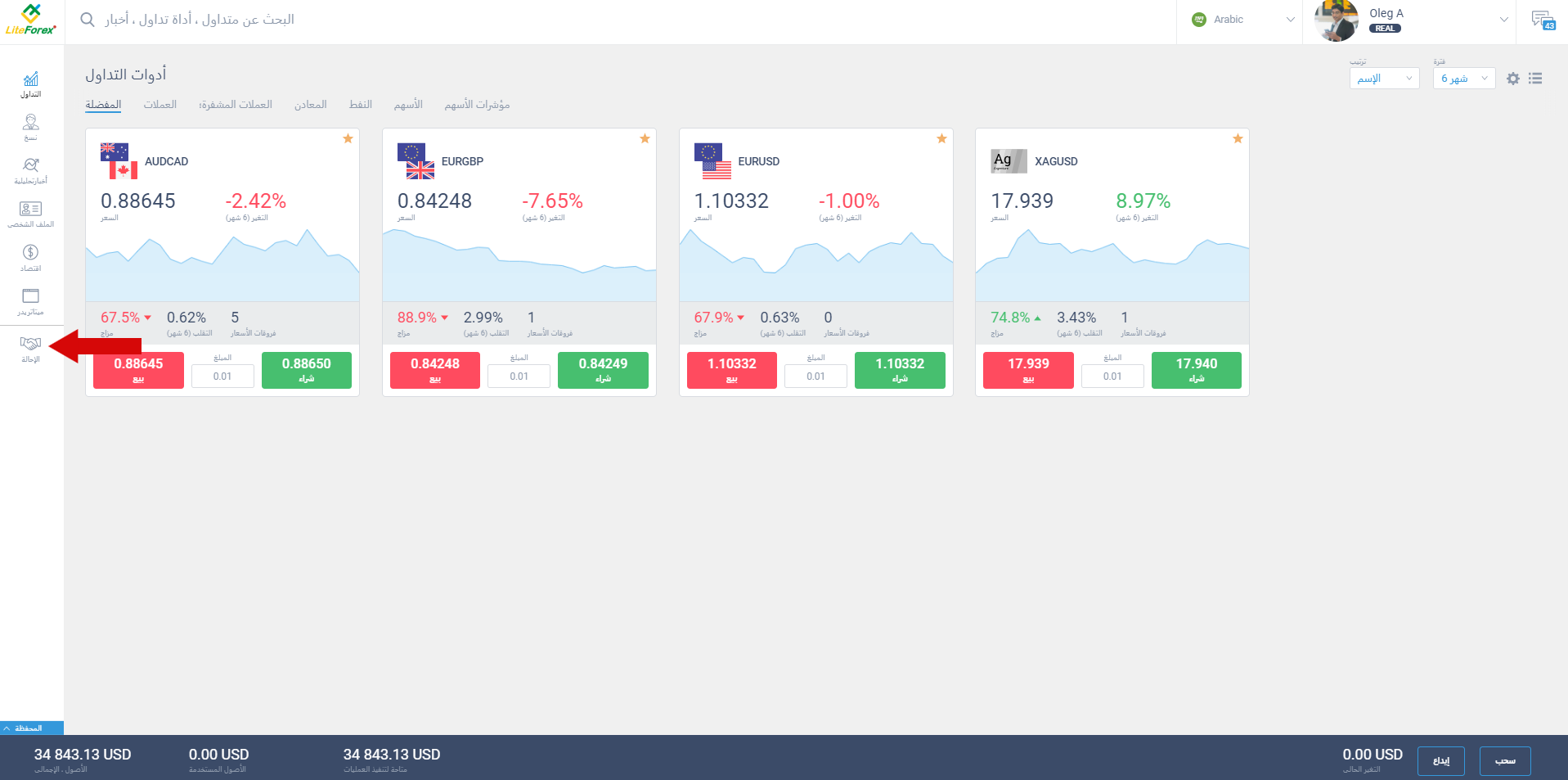 LiteFinance: 7. برنامج الإحالة