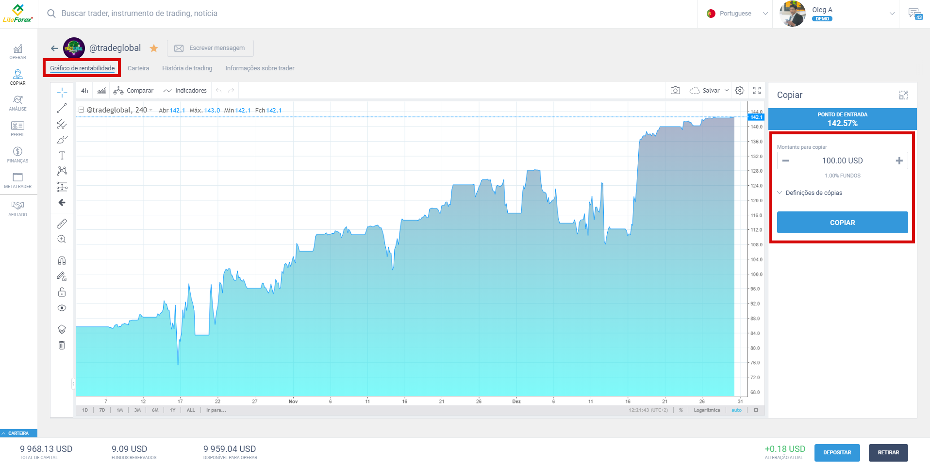 LiteFinance: 4. Trading social.