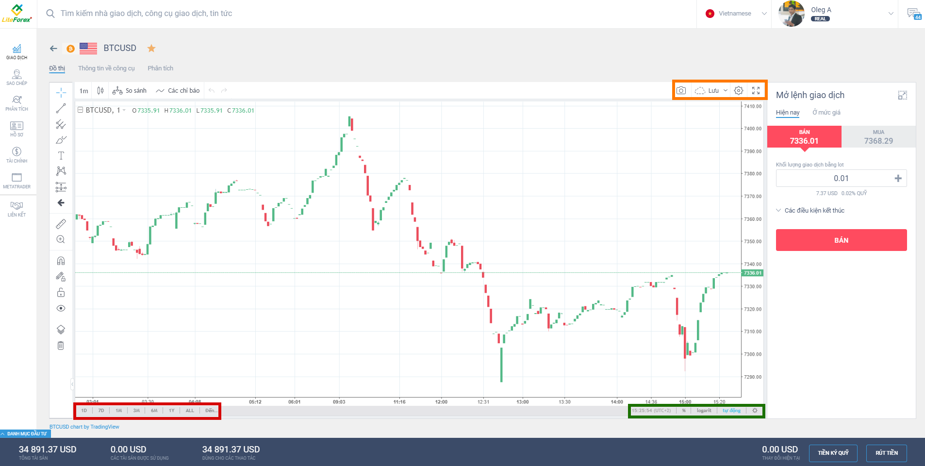 LiteFinance: 5. Giao dịch