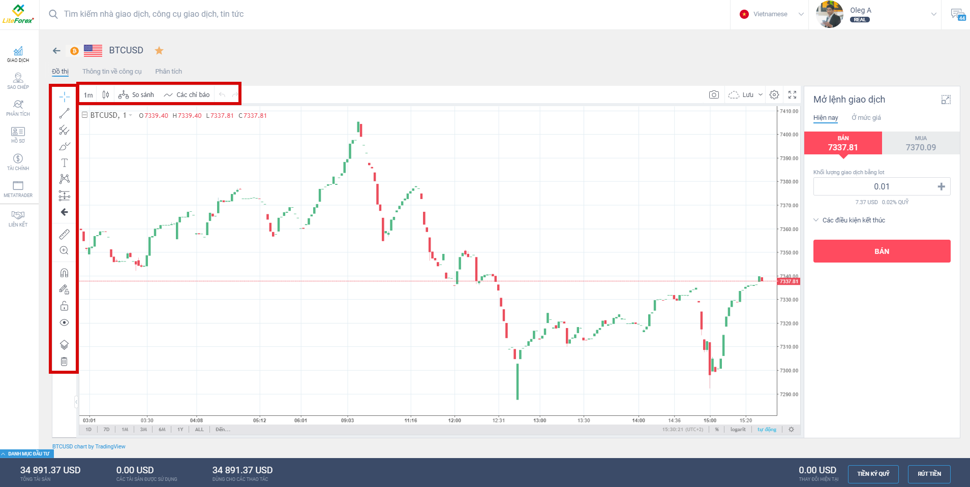 LiteFinance: 5. Giao dịch
