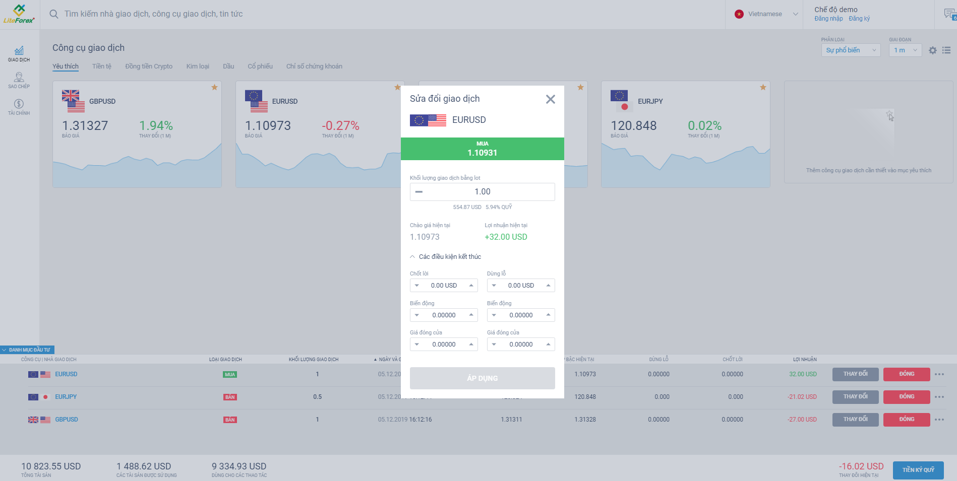 LiteFinance: 1. Trang chính (“Trade”)