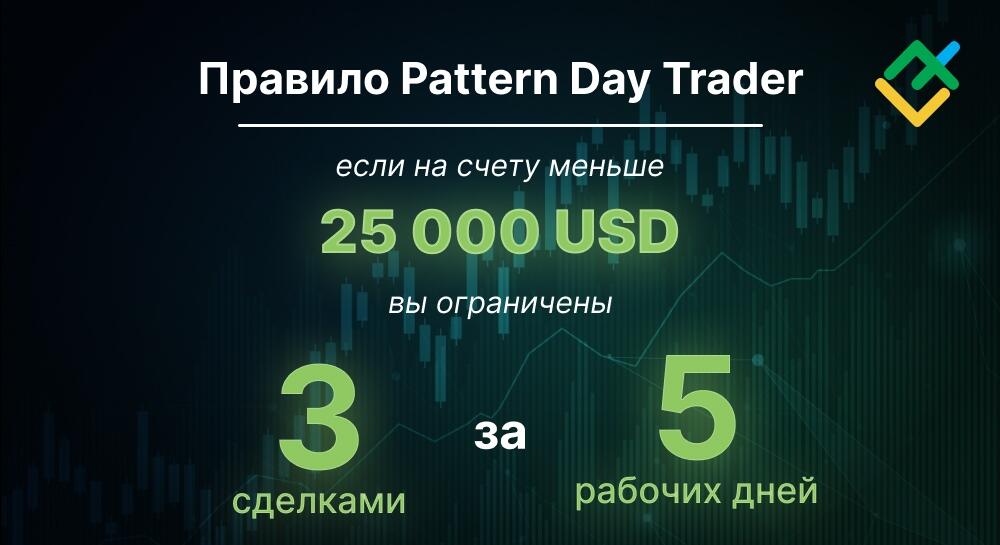 LiteFinance: Требования законодательства