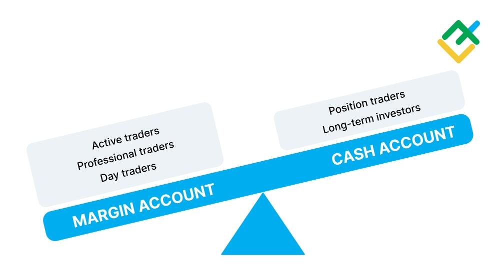 Margin Account vs. Cash Account: What Is The Main Difference? | LiteFinance