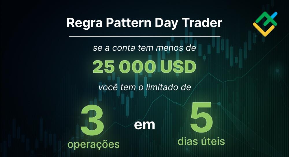 LiteFinance: Requerimentos legais