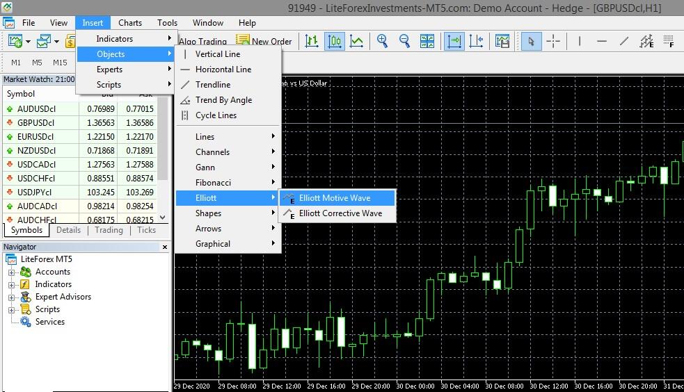 metatrader 5 ar 4