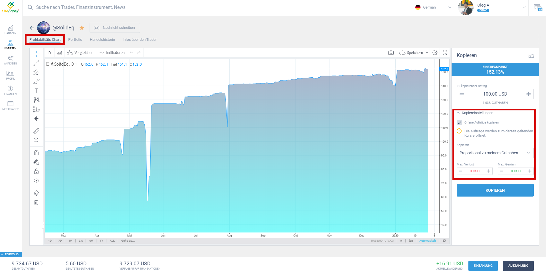 LiteForex: 4. SocialTrading