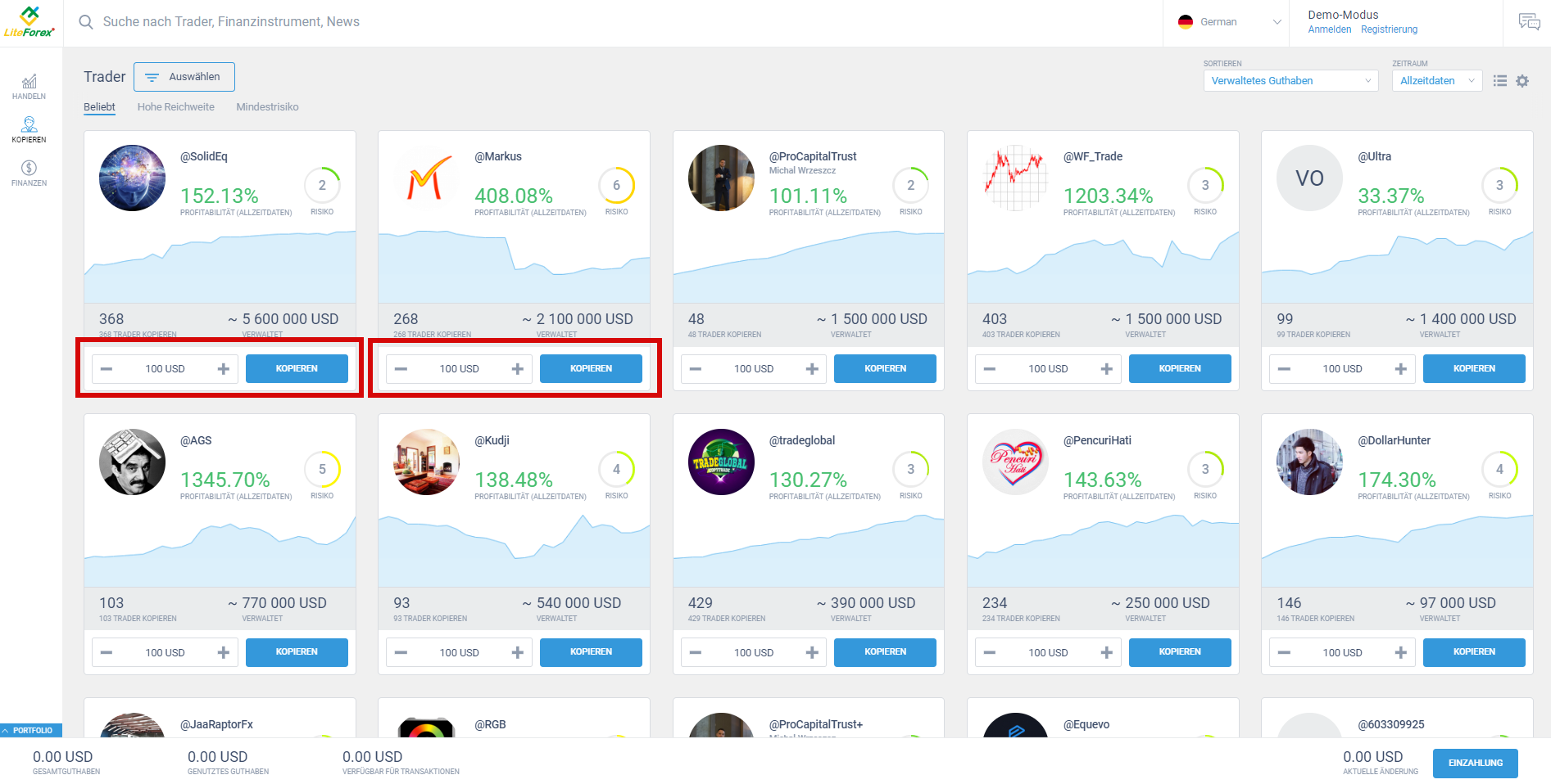 LiteForex: 1. Hauptseite (“Handel”)