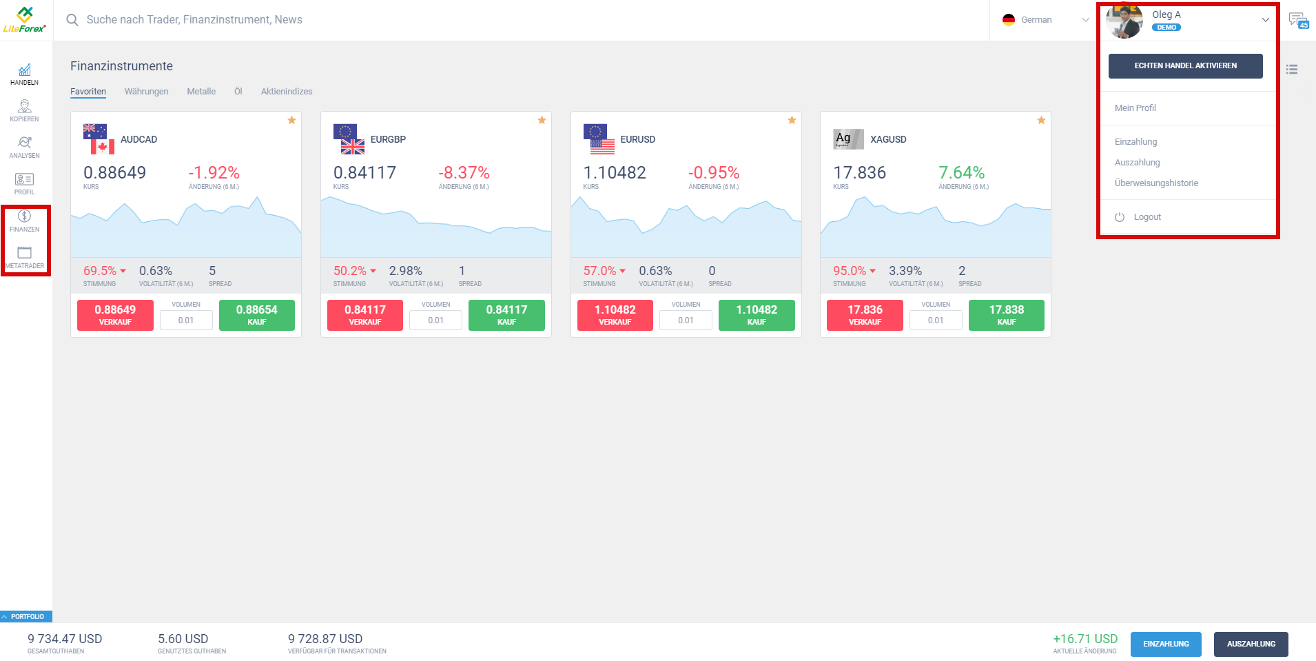 LiteForex: 3. Überblick über den Kundenbereich nach der Registrierung
