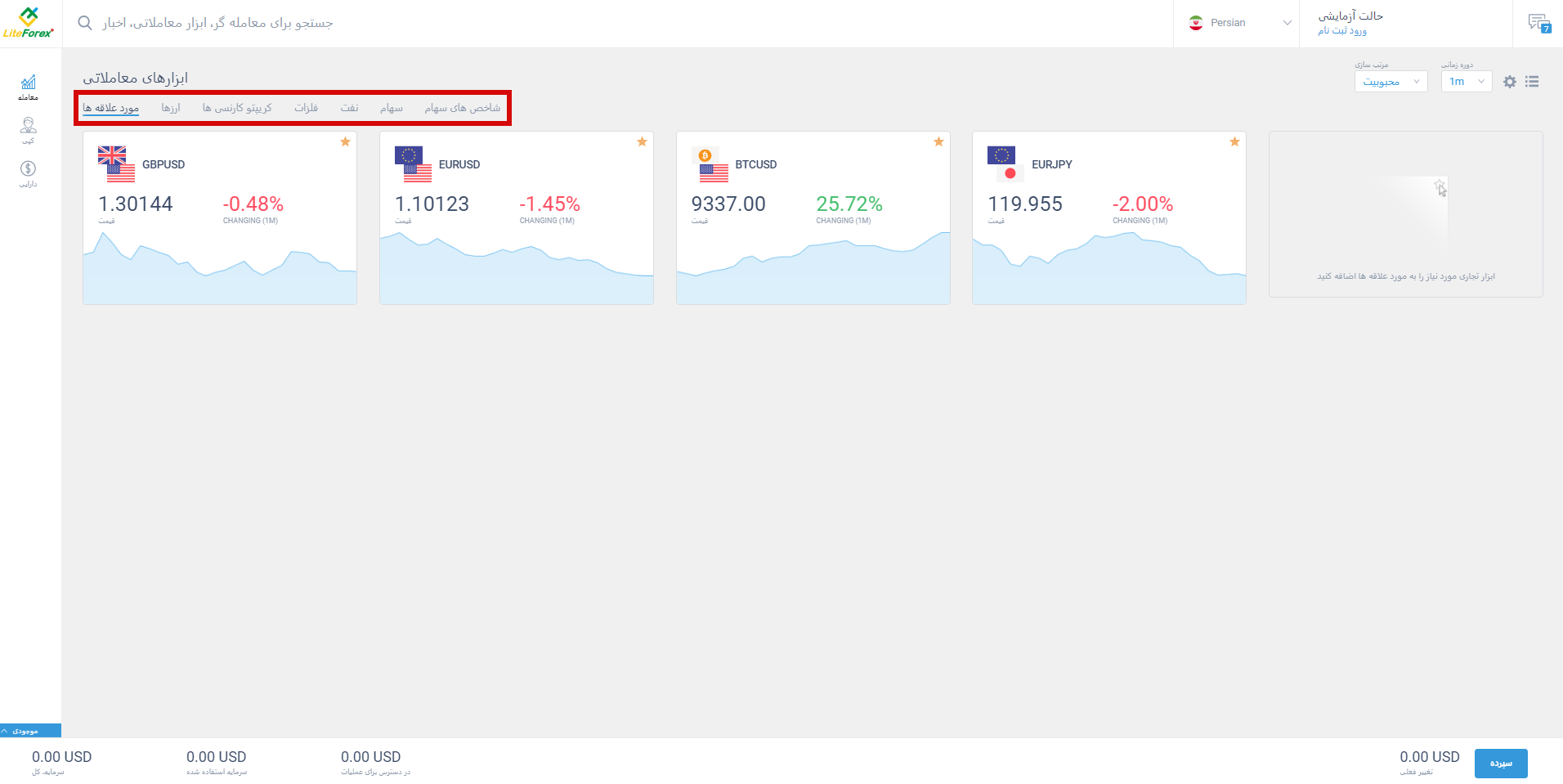 LiteFinance: بررسی پروفایل کاربری لایت فارکس | LiteFinance (ex. LiteForex)