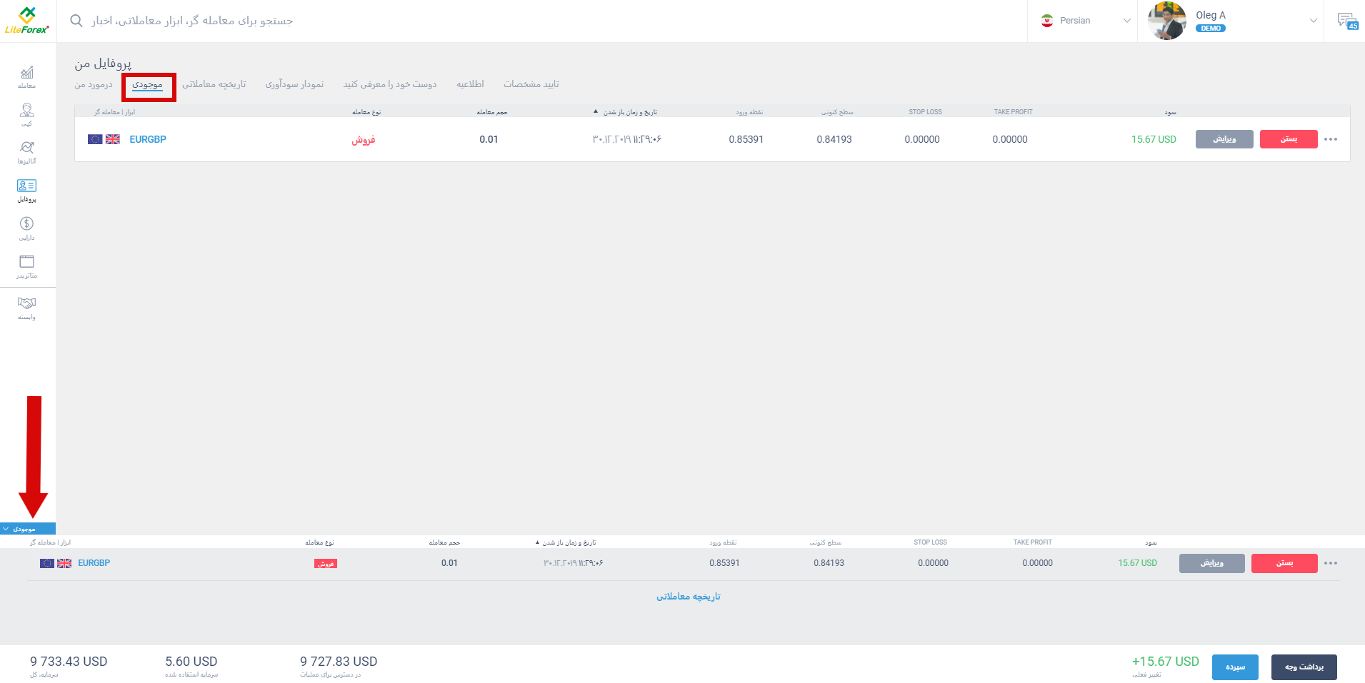 LiteFinance: بررسی پروفایل کاربری لایت فارکس | LiteFinance (ex. LiteForex)