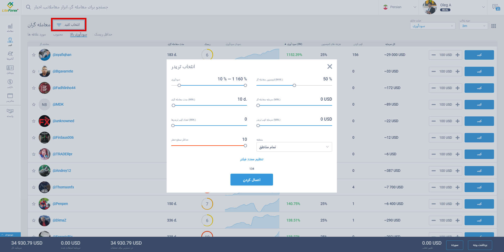 LiteFinance: بررسی پروفایل کاربری لایت فارکس | LiteFinance (ex. LiteForex)