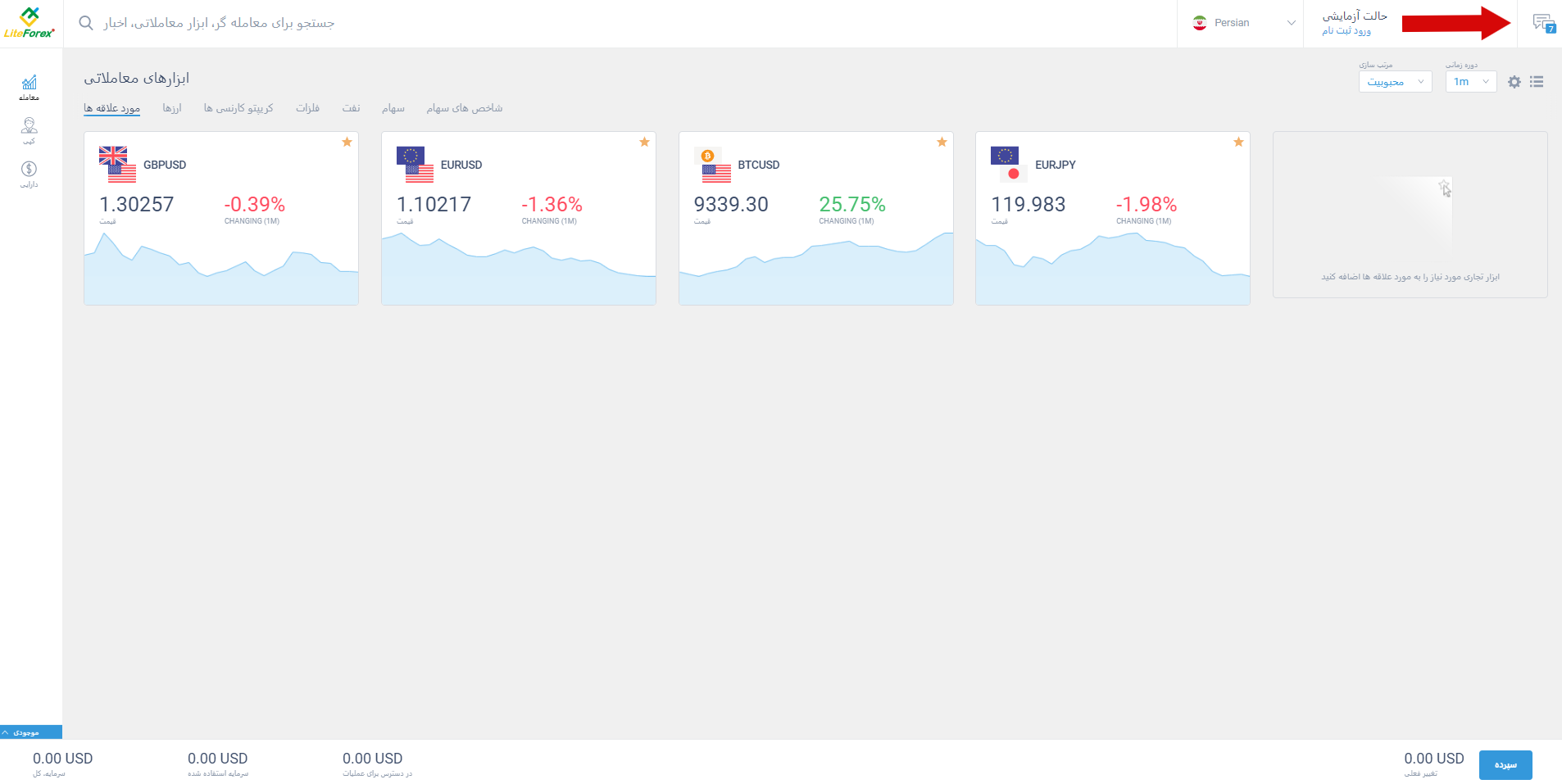 LiteFinance: بررسی پروفایل کاربری لایت فارکس | LiteFinance (ex. LiteForex)