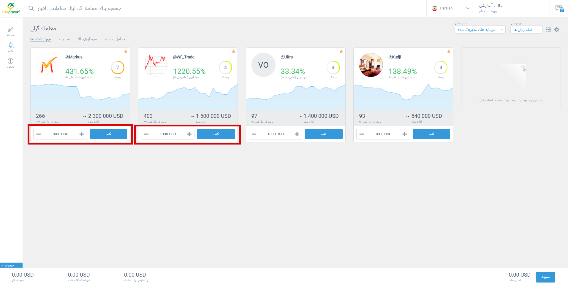 LiteFinance: بررسی پروفایل کاربری لایت فارکس | LiteFinance (ex. LiteForex)