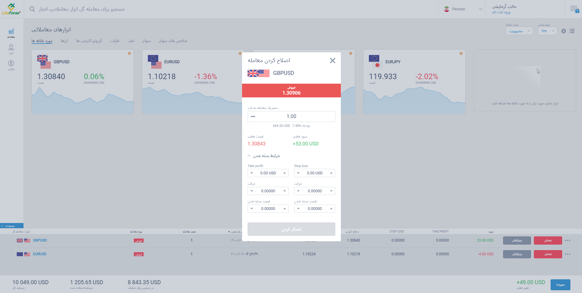 LiteFinance: بررسی پروفایل کاربری لایت فارکس | LiteFinance (ex. LiteForex)