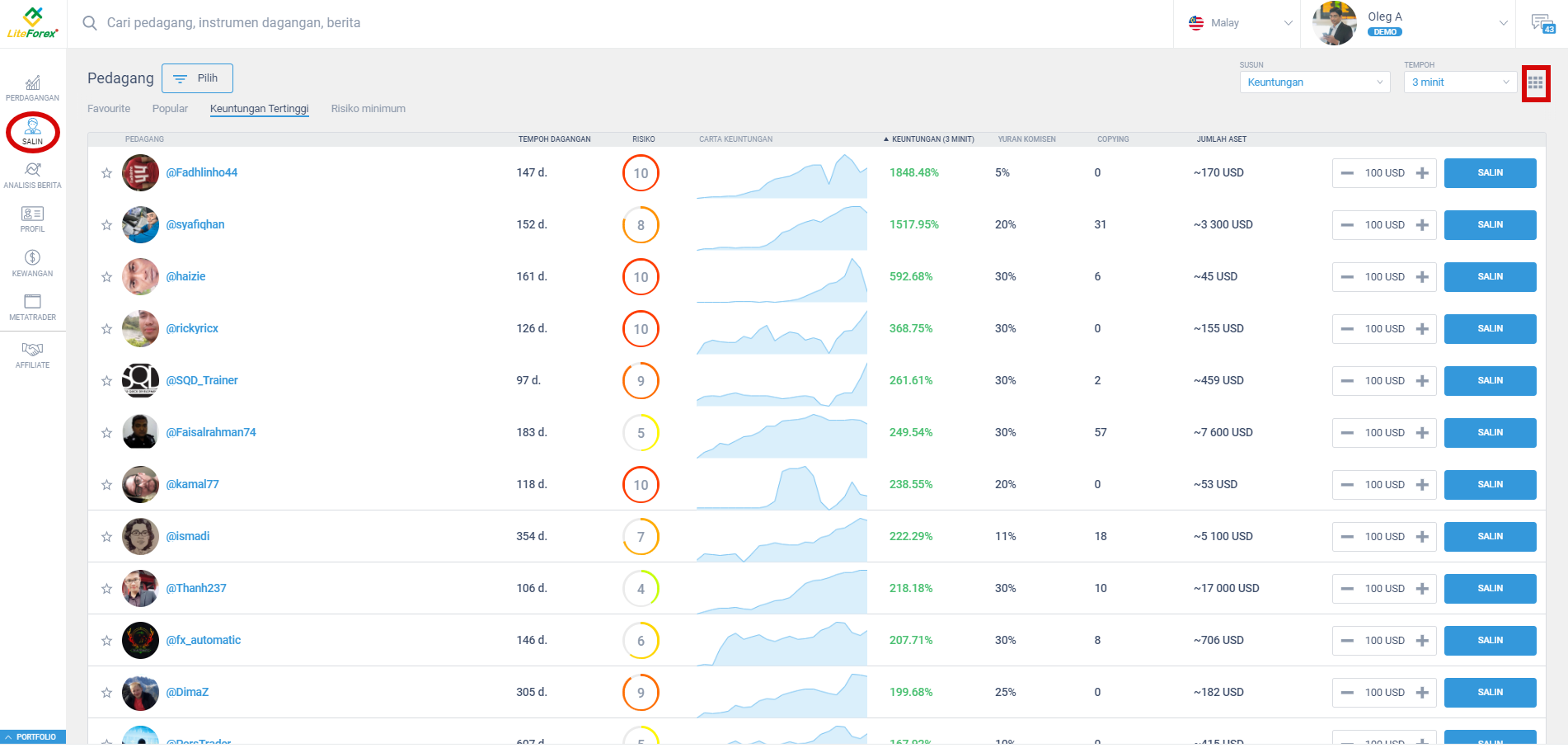 LiteFinance: 4. Social Trading