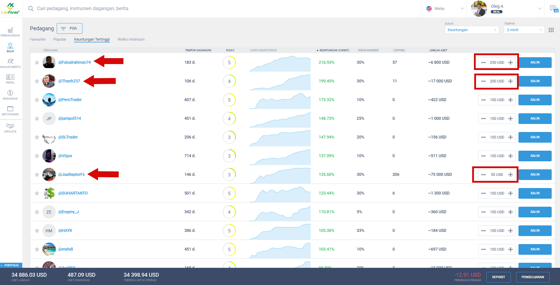LiteFinance: 4. Social Trading