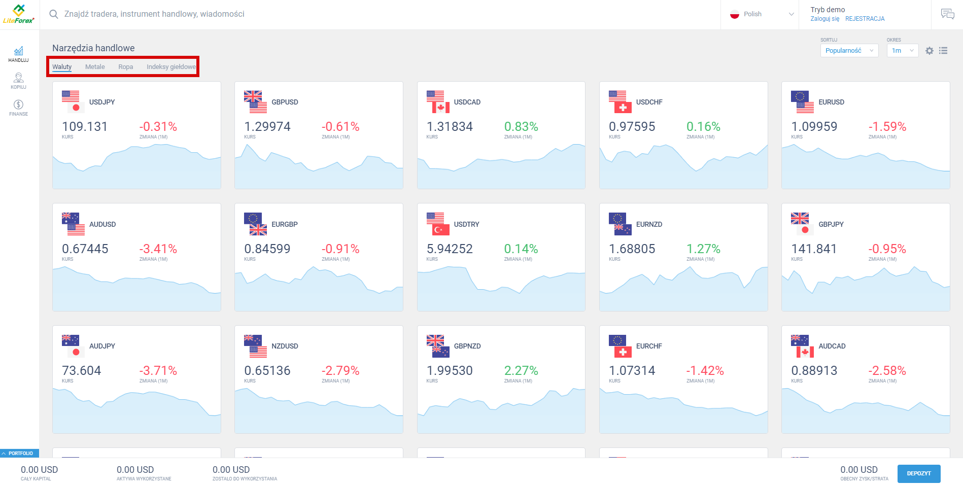 LiteForex: 1.  Strona główna (handel)