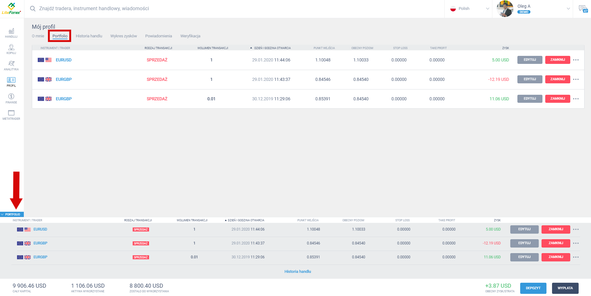 LiteForex: 3. Przegląd menu gabinetu osobistego po rejestracji