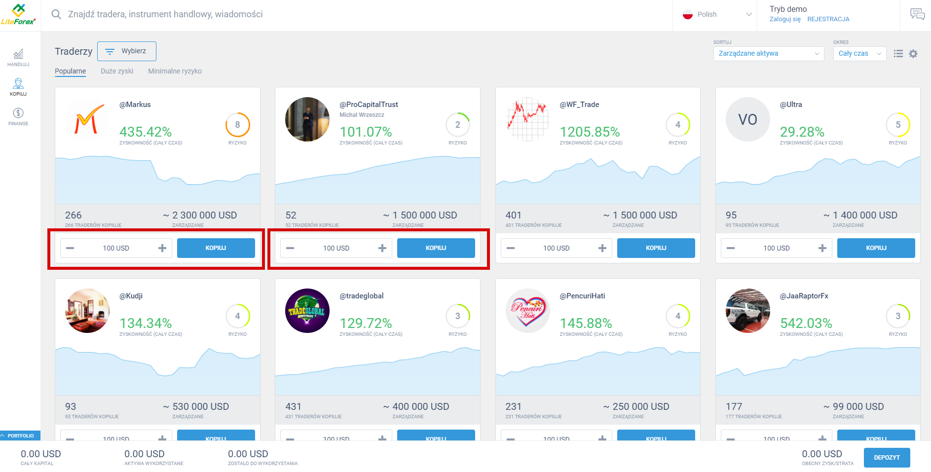 LiteForex: 1.  Strona główna (handel)