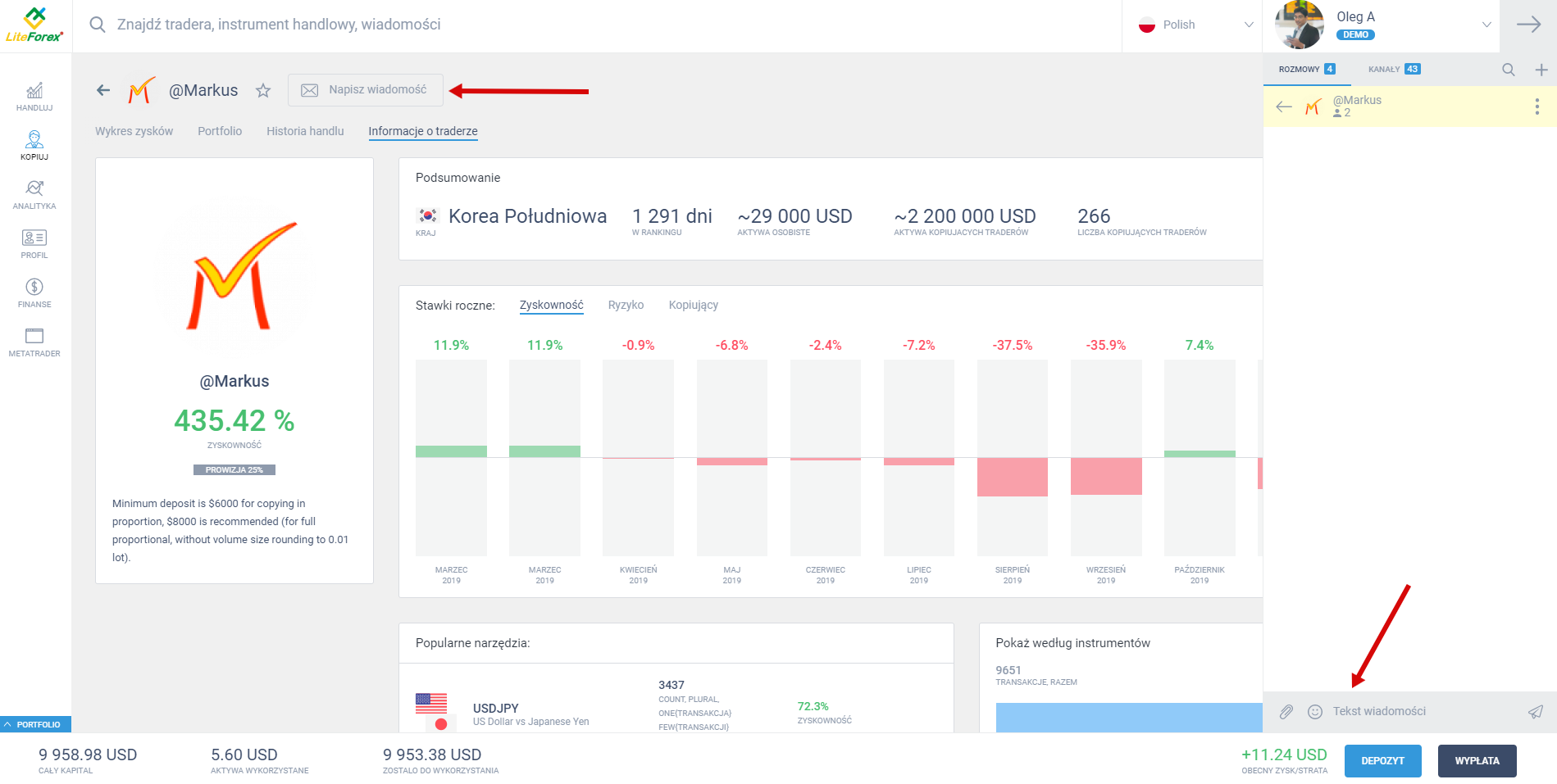 LiteForex: 1.  Strona główna (handel)