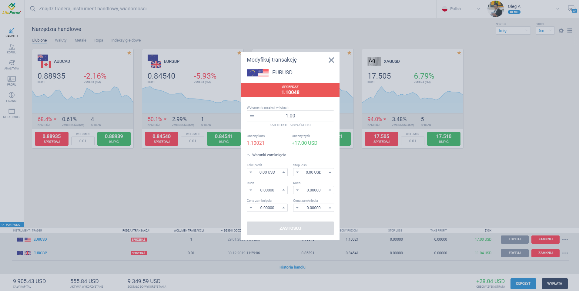 LiteForex: 1.  Strona główna (handel)
