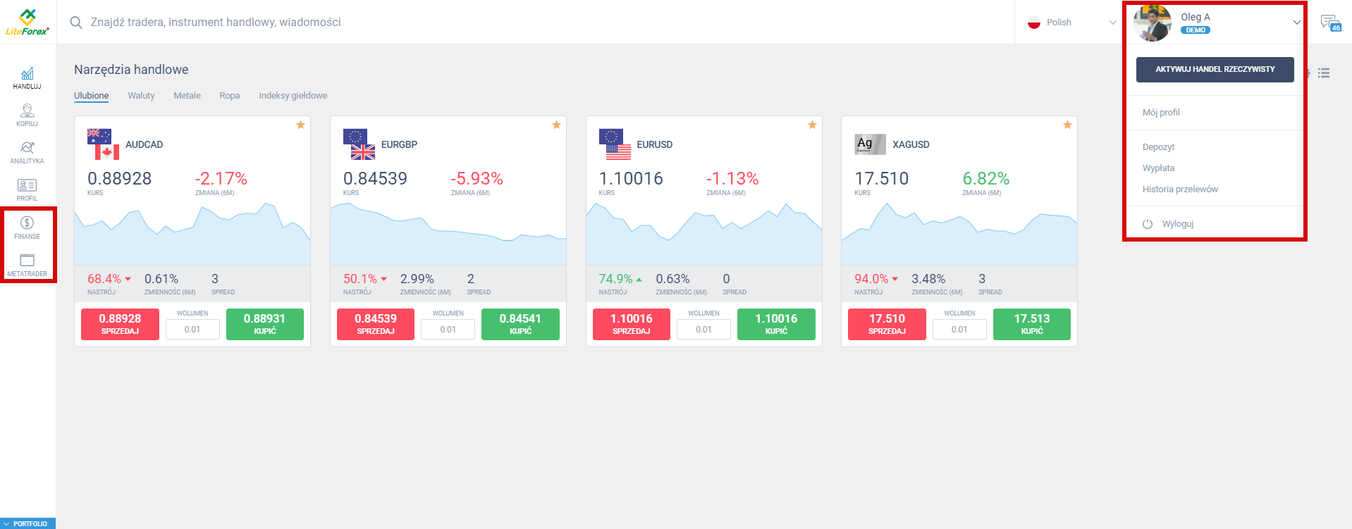 LiteForex: 3. Przegląd menu gabinetu osobistego po rejestracji