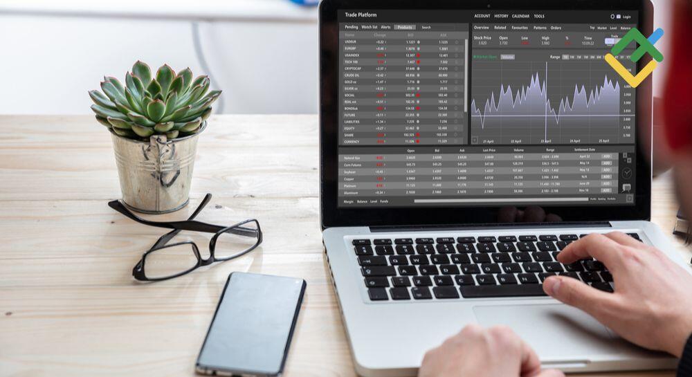 LiteFinance: Finding Pip value in the trading account