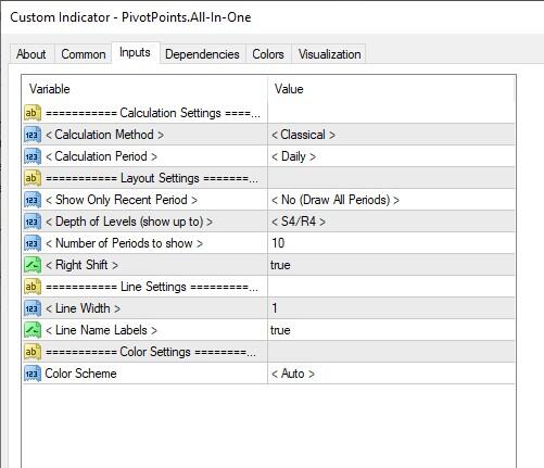 LiteForex: Jak dodać Pivot Points do МТ4?