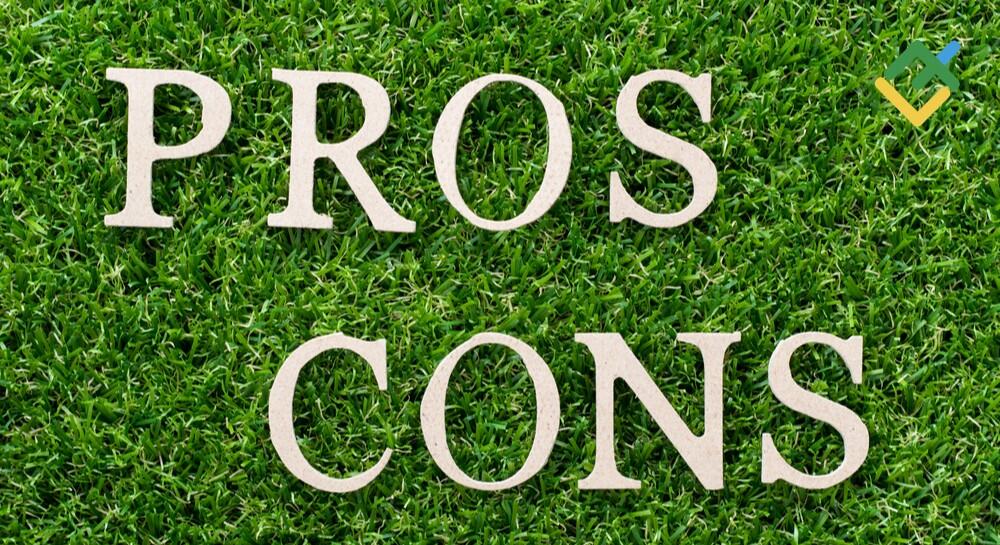 LiteFinance: Pivot Point: pro dan kontra