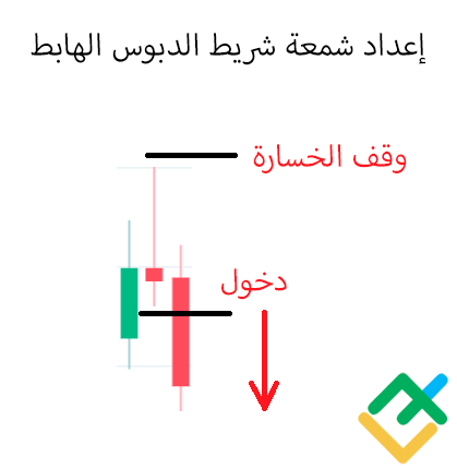 LiteFinance: نمط شريط الدبوس
