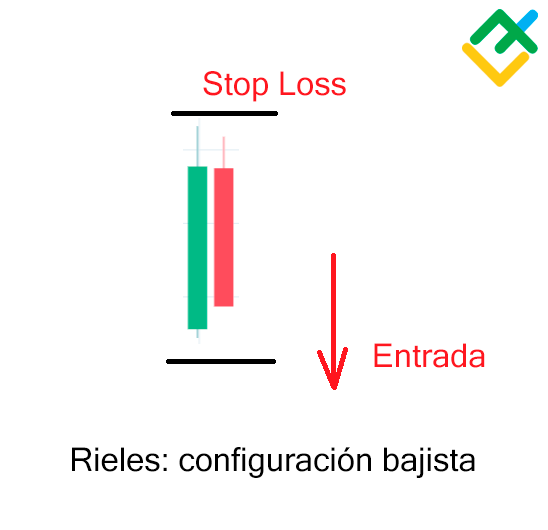 LiteFinance: