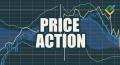 Czym jest Price Action: najlepsze strategie handlowe, wskaźniki, i formacje