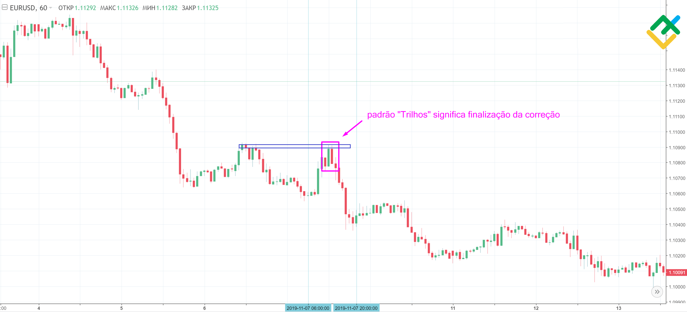 LiteFinance: