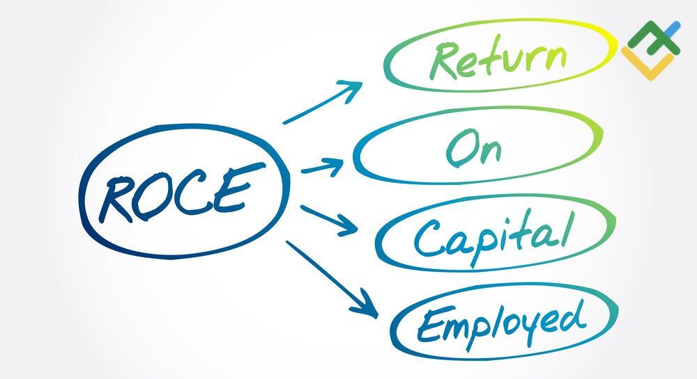 بازده سرمایه به کار گرفته شده (ROCE): تعریف، فرمول، مثال - LiteFinance