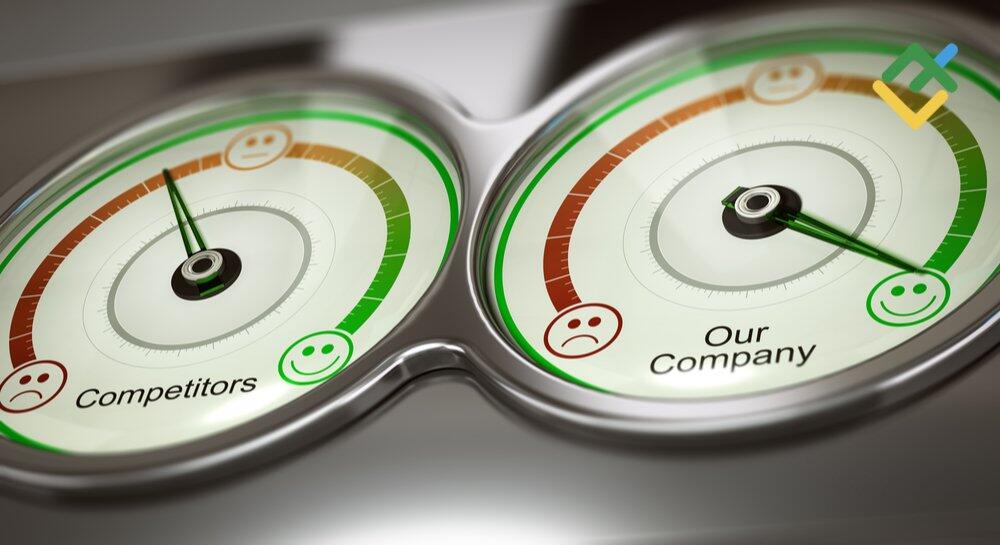 LiteFinance: Masuk ke Detail: Contoh ROCE