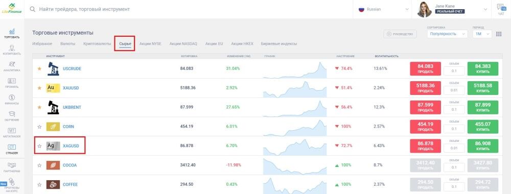 LiteFinance: Как торговать серебром на бирже?