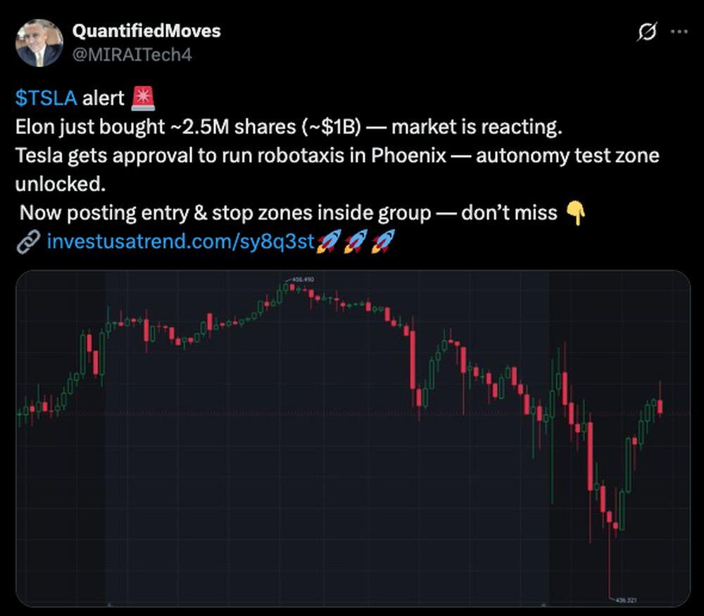 LiteFinance: Sentimen Pasar untuk TSLA (Tesla) di Media Sosial
